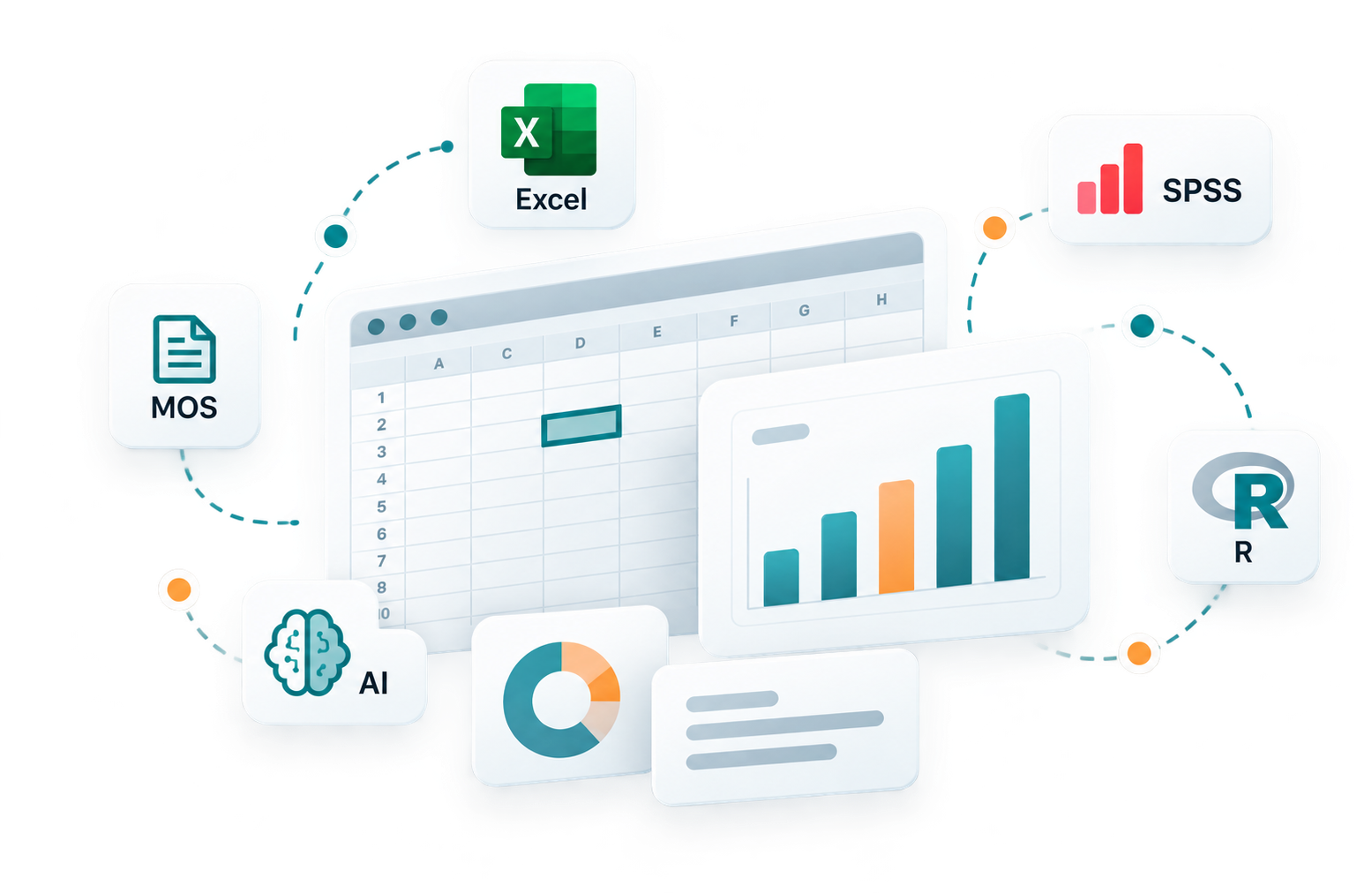 Minh họa bảng tính, biểu đồ và các công cụ MOS, Excel, SPSS, R, AI